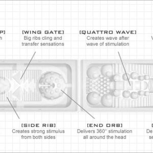 MASTURBATORE TENGA "FLIP HOLE" BIANCO - immagine 6