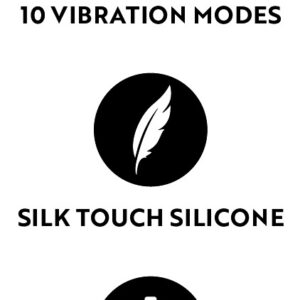 MINI VIBRATORE CUTIES - IL MICROFONO - immagine 3