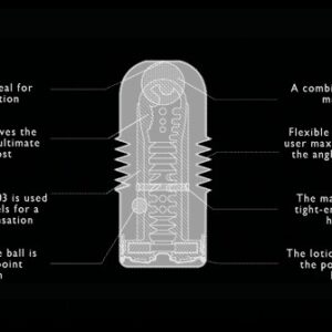 MASTURBATORE TENGA "ROLLING HEAD CUP" HARD EDITION - immagine 4