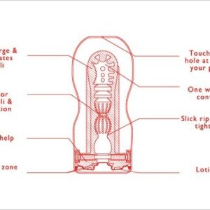 MASTURBATORE TENGA "DEEP THROAT CUP" ULTRA SIZE - immagine 4