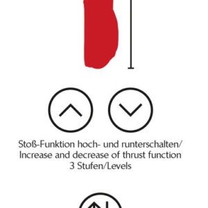 VIBRATORE REALISTICO CON SPINTA "PUSH IT" ROSSO - immagine 7