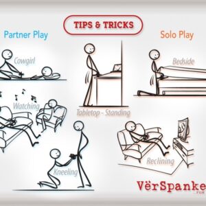 MASTURBATORE HI-TECH VERSPANKEN "WAVY" VIOLA - immagine 4