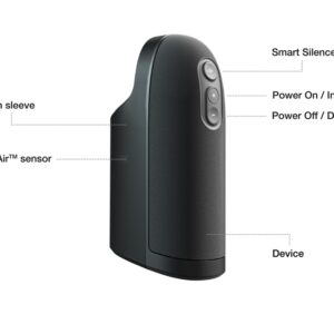 Masturbatore Arcwave ION A.I. - immagine 10